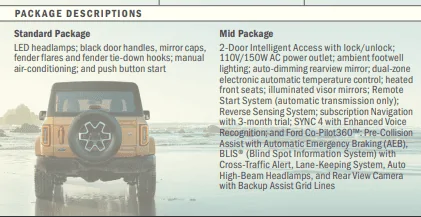 Ford Bronco Rear view camera without mid package? 1598544872763