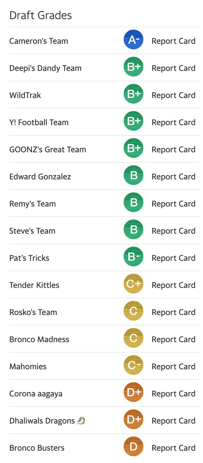 Ford Bronco Fantasy Football League 1598568595574