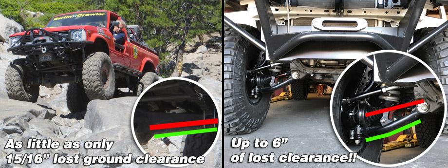 Ford Bronco The IFS vs SFA Thread rclt-4r-005