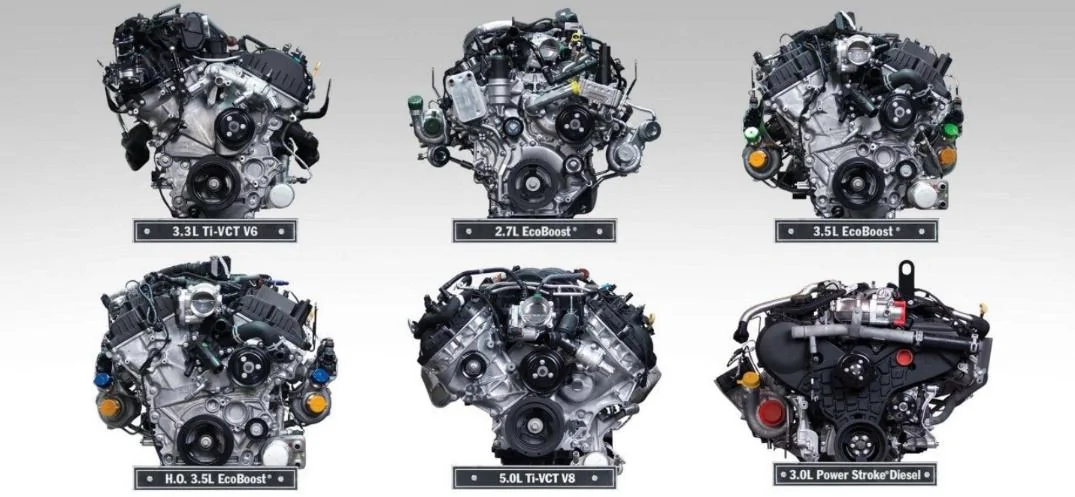 Ford Bronco Engine Changes Six-Engine-Options-for-the-2019-Ford-F-150_o