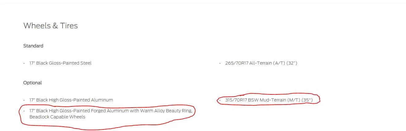Ford Bronco Base + Aftermarket 35s? Captur