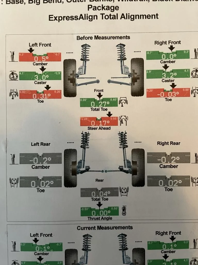 Ford Bronco Handling Weird After Lift Install 56D15323-CF8A-4879-8476-45C401FEDFEA_1_105_c