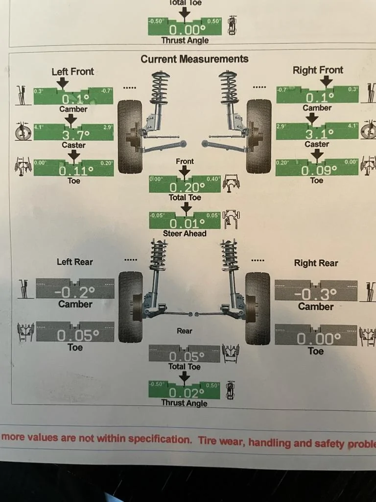 Ford Bronco Handling Weird After Lift Install 3C5606A5-905A-4C2A-8BA2-9D3156D6349B_1_105_c