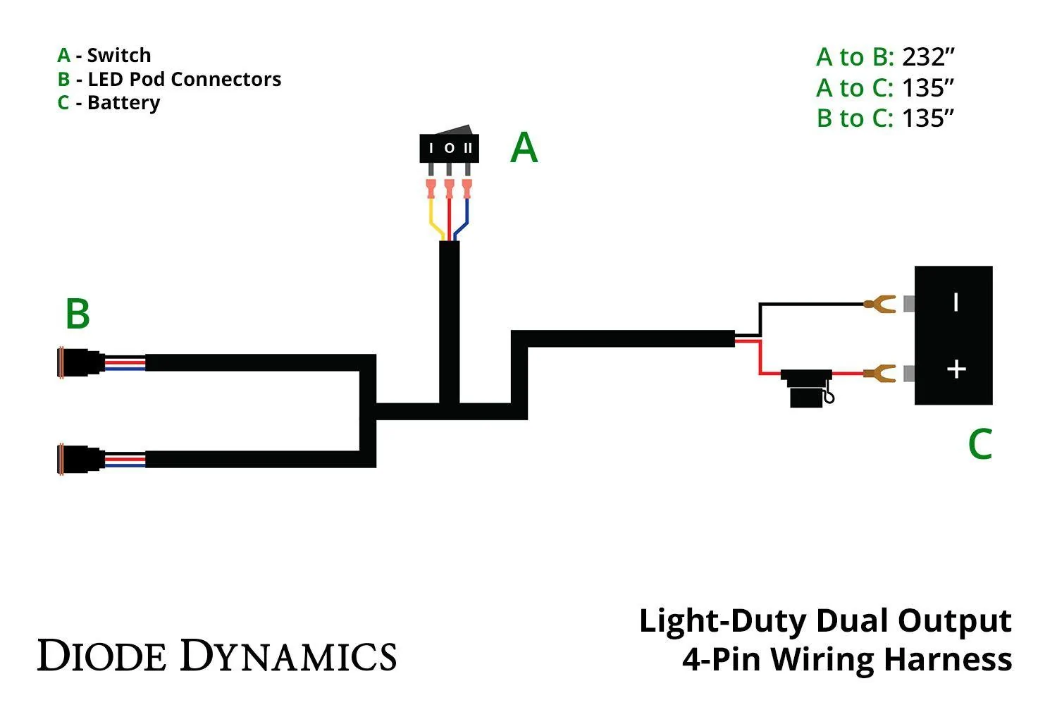 Ford Bronco SSC1 1" LED Pods | Diode Dynamics dd4092_light_duty_dual_output_4-pin_wiring_harness_diagram
