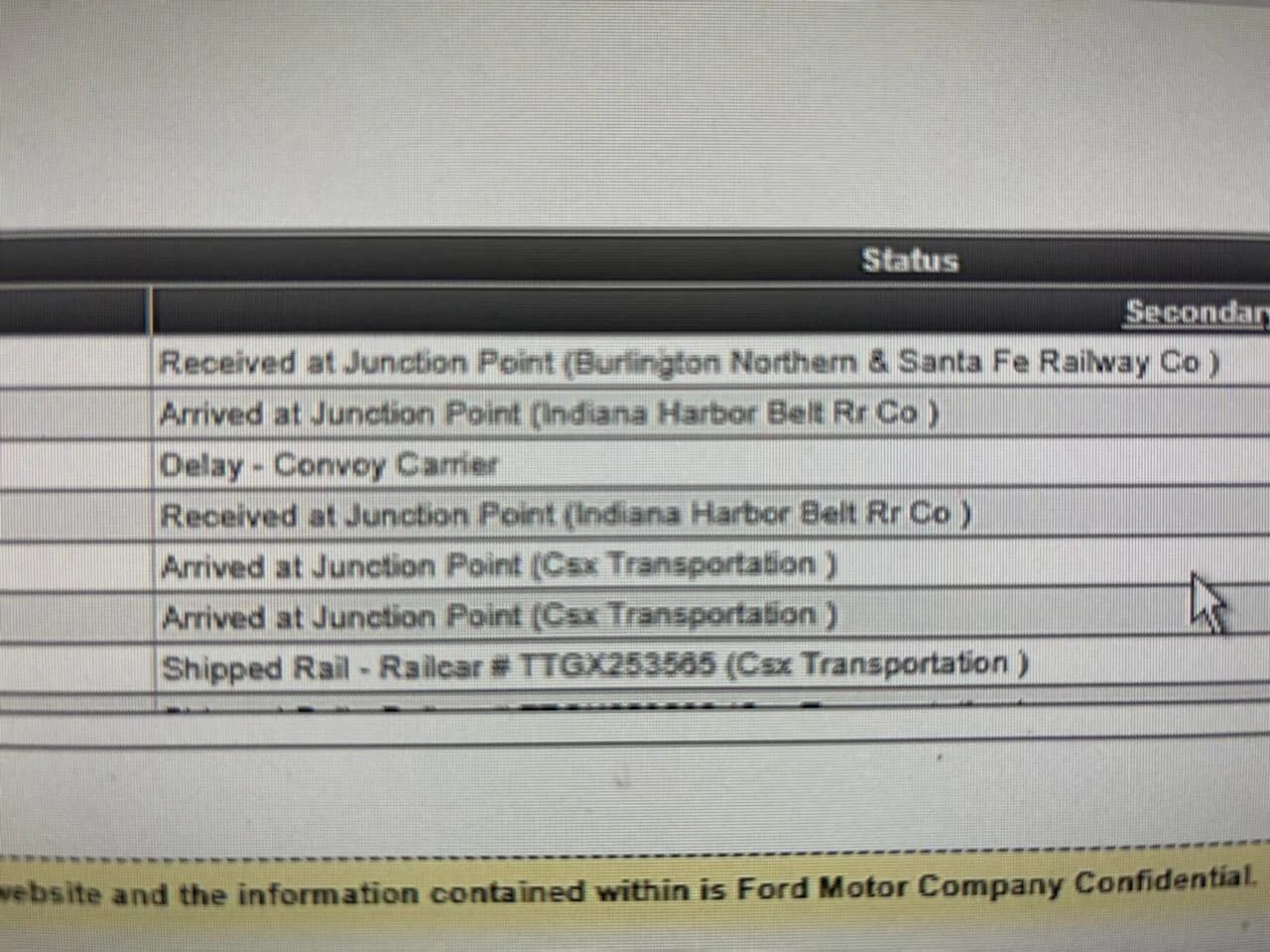 Ford Bronco Does CSX stop tracking? 672266132