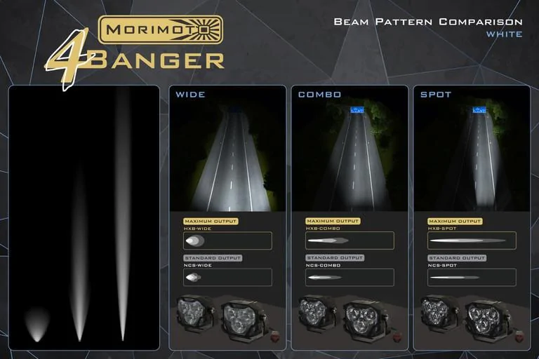 Ford Bronco Morimoto 4 Banger LED Pods CFCB3101-E625-4F91-8309-88554E8F615B