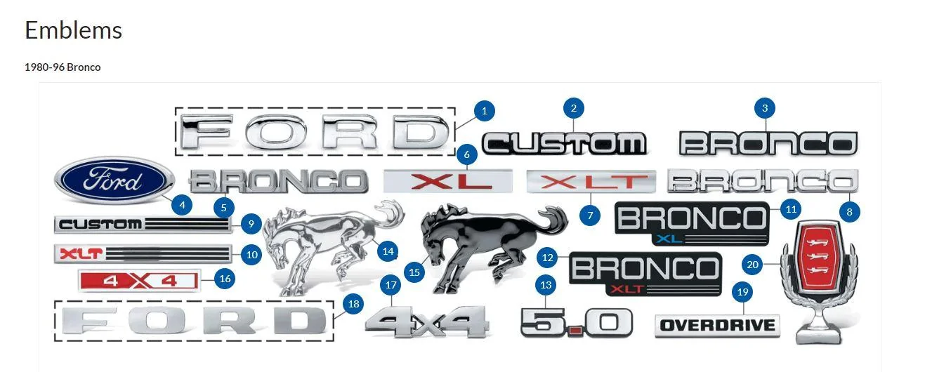 Ford Bronco RetroMod Bronco Build Captur