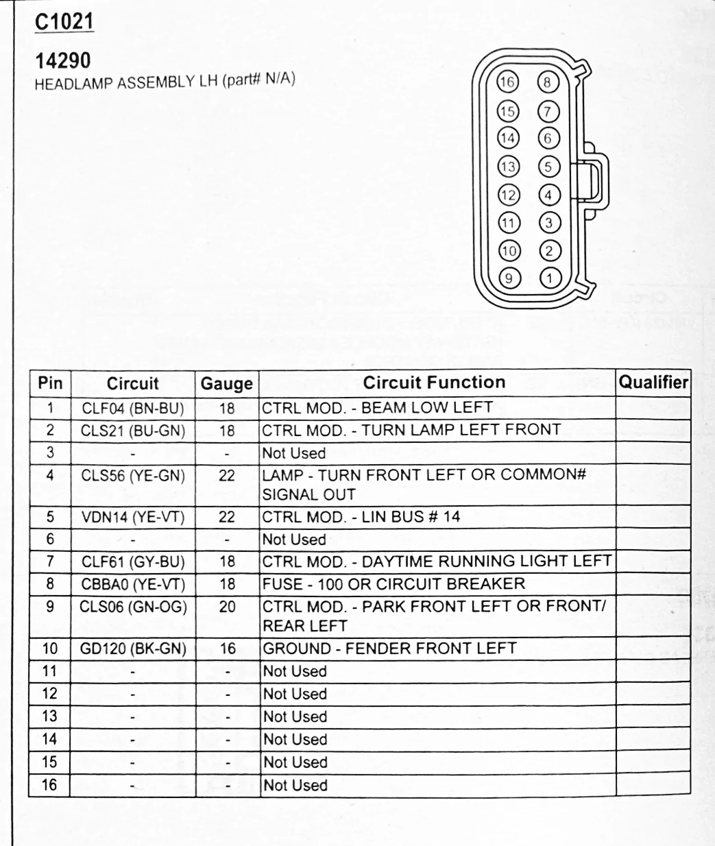 Ford Bronco How to tap DRL or parking lights for backlighting basic DIY 1651159094263