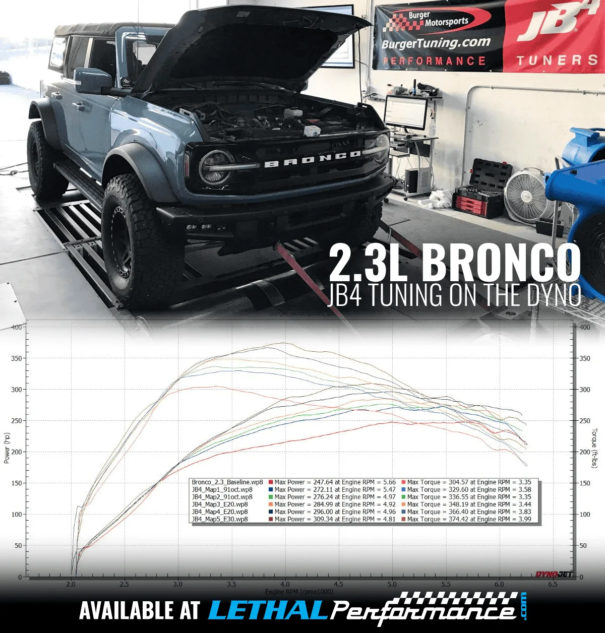 Ford Bronco JB4 Results on 2.3L Bronco! - Lethal Performance 1651257835872