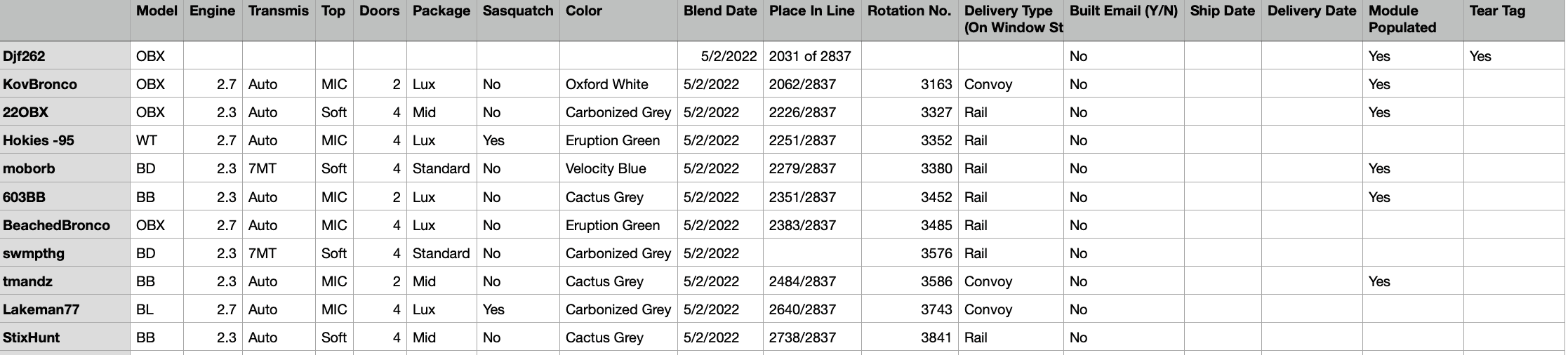 Screen Shot 2022-05-03 at 9.43.59 PM.png