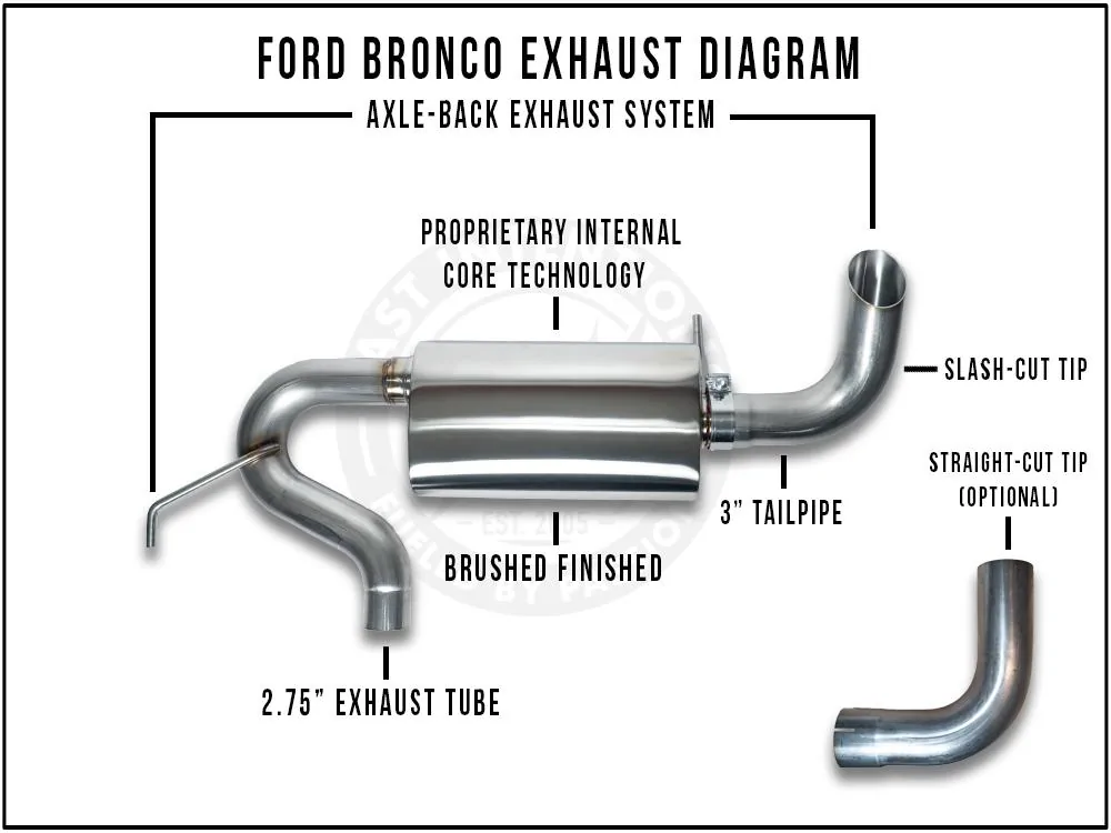 Ford Bronco Fast Intentions 2.7L & 2.3L Axle-Back Exhaust AVAILABLE NOW!!! FI Bronco Axle-Back Exhaust Diagram