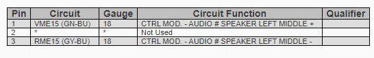 Ford Bronco Positive Negitive speaker help 1652205122080