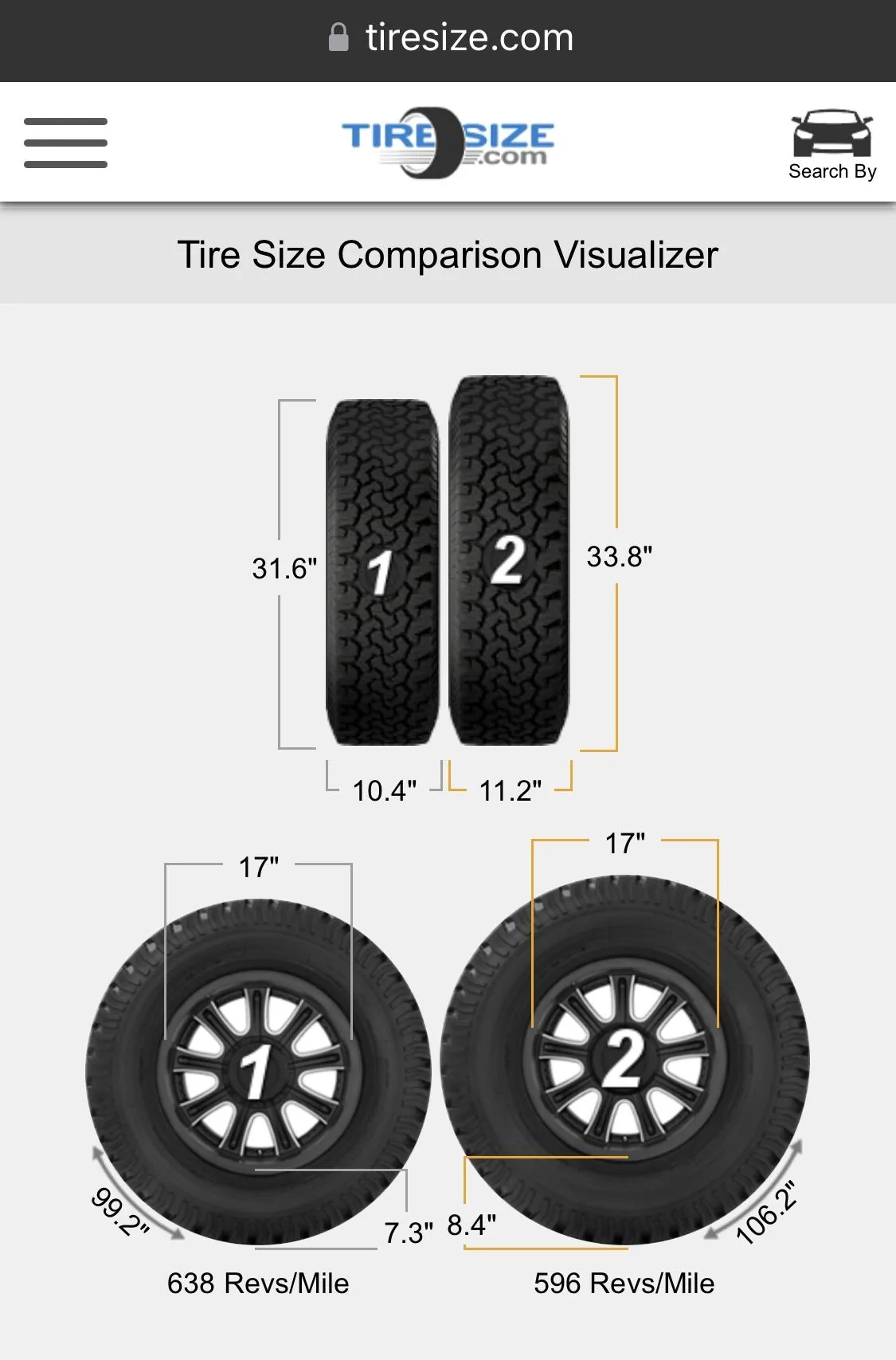 Ford Bronco Ultimate Black Diamond Non-Sasquatch pics thread 1EB7AAE8-B1C2-4993-8179-11D3E775E416