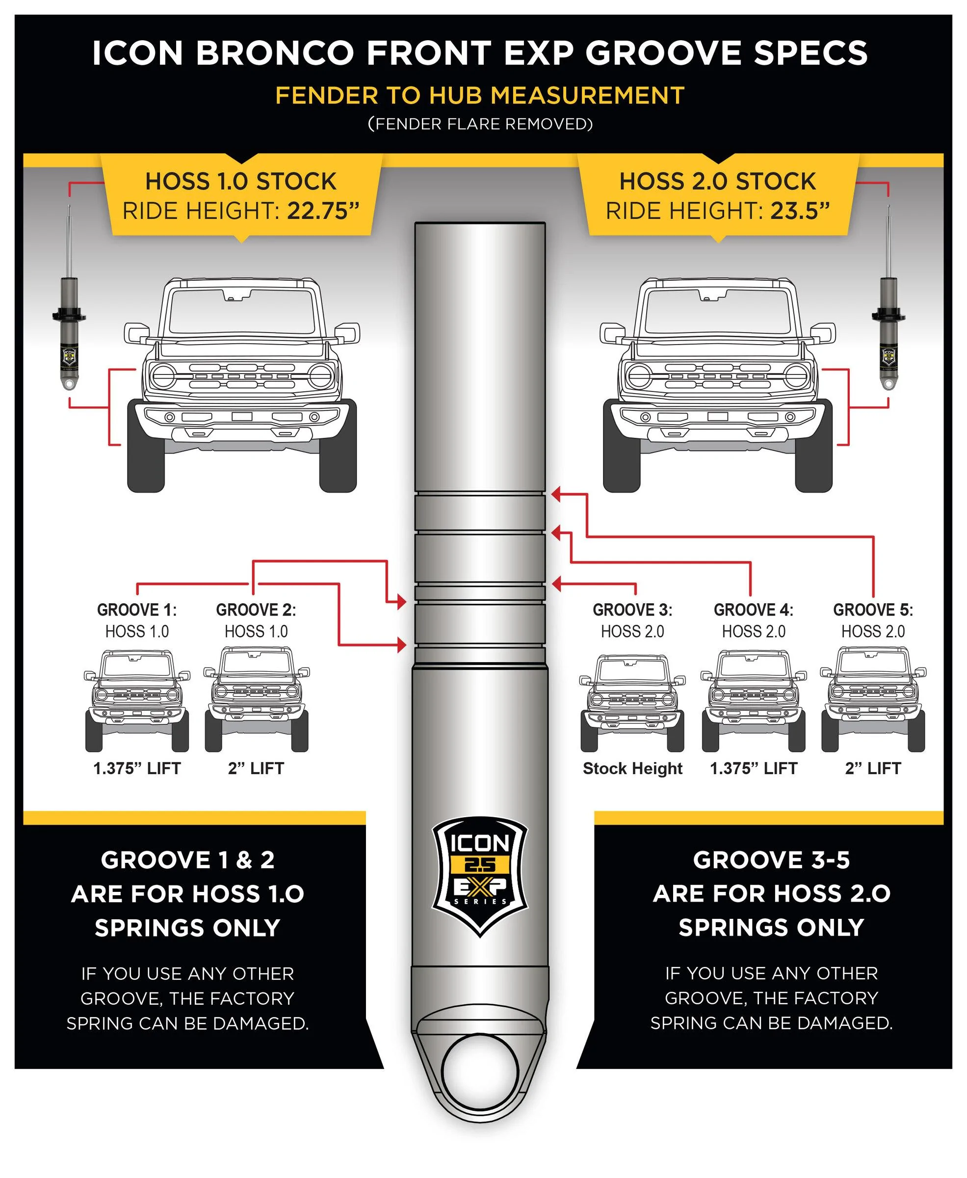 Ford Bronco ICON 2.5 EXP Shocks Bridge The Gap Between Spacers and Threaded Coilovers! Bronco EXP Groove Specs-FRONT