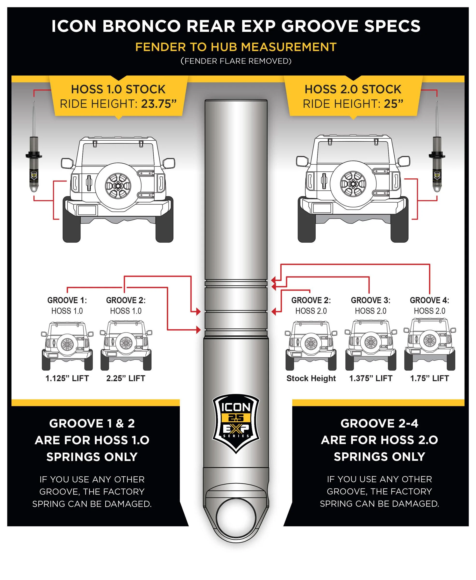 Ford Bronco ICON 2.5 EXP Shocks Bridge The Gap Between Spacers and Threaded Coilovers! Bronco EXP Groove Specs-REAR