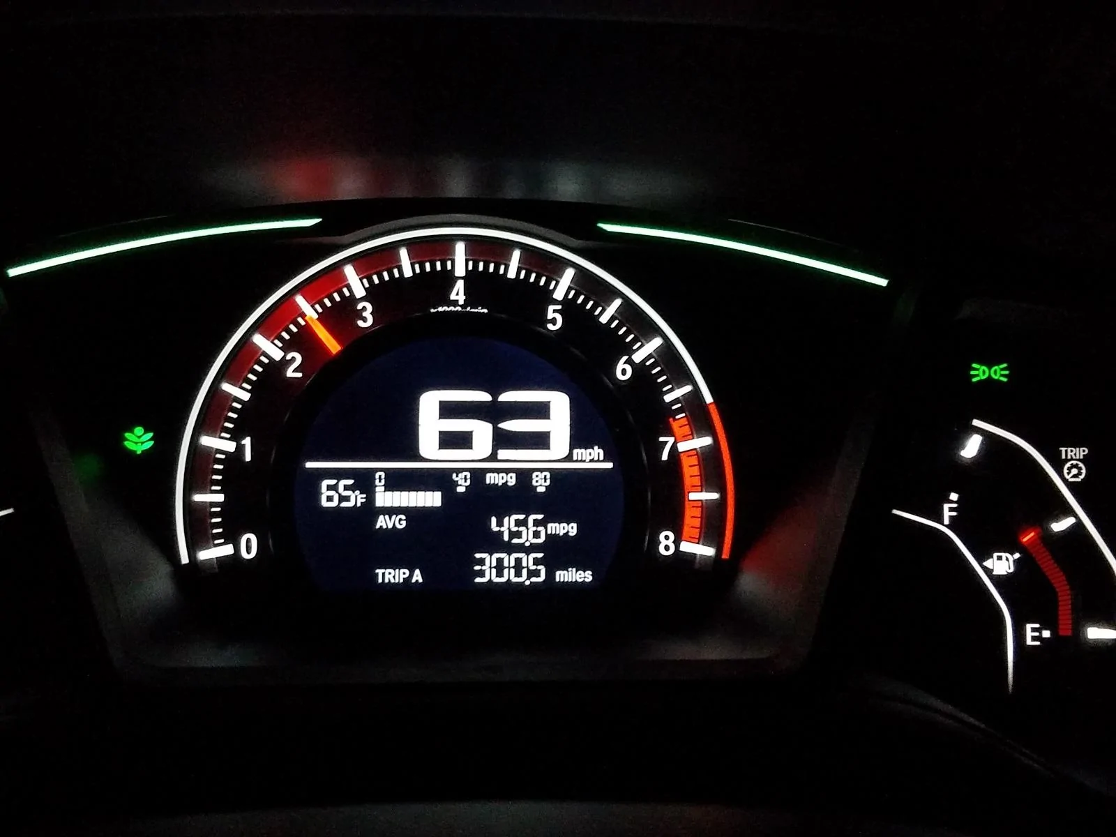 Ford Bronco 2021 Bronco MPG? 20180605_214016