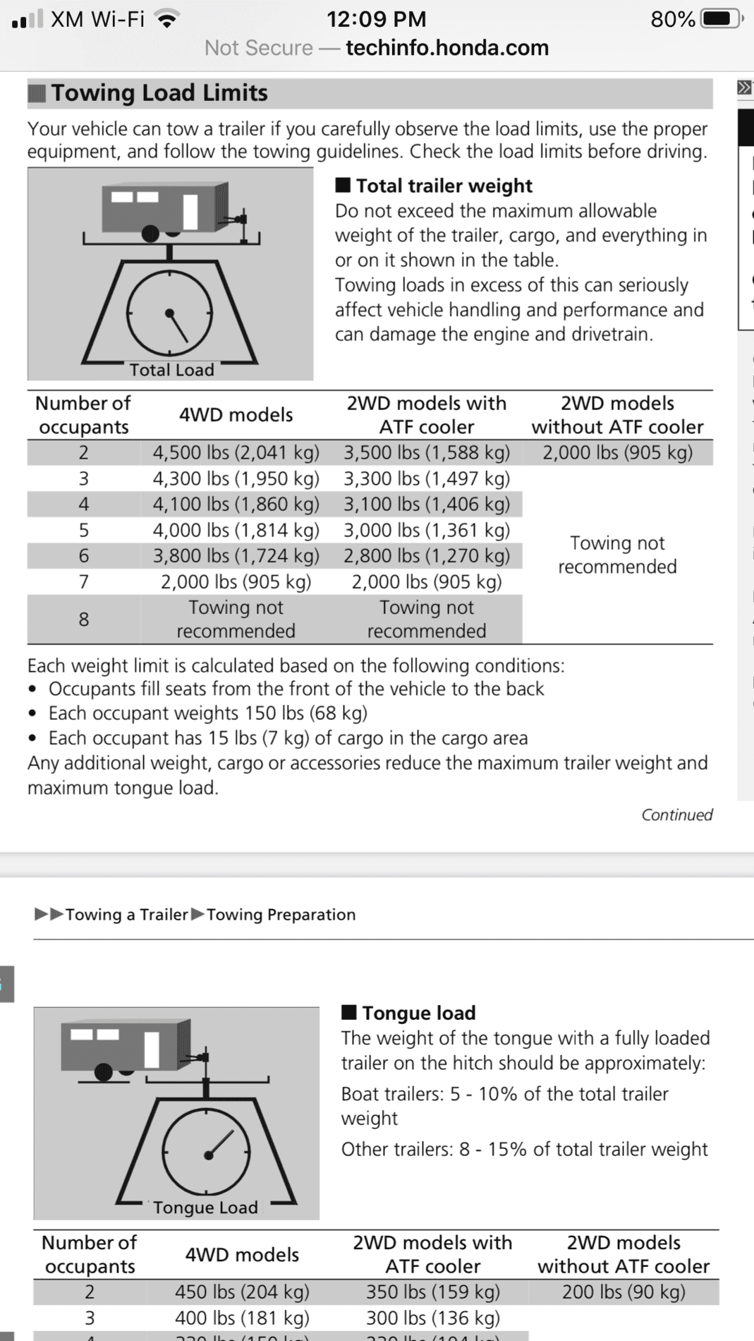 Ford Bronco What would be a realistic towing capacity? 7DCD574D-B127-406A-918B-5500A83F0834