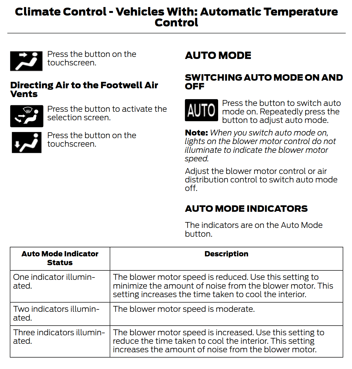 Ford Bronco GOAT, A/C settings? 1653495745461