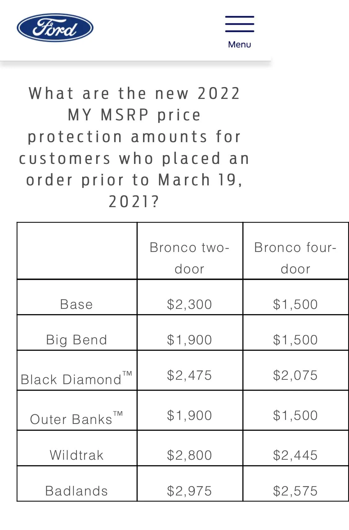 Ford Bronco Need help from a price protection expert 6DE3F45B-3F07-4E8D-BFCF-B6E81BDD88B5