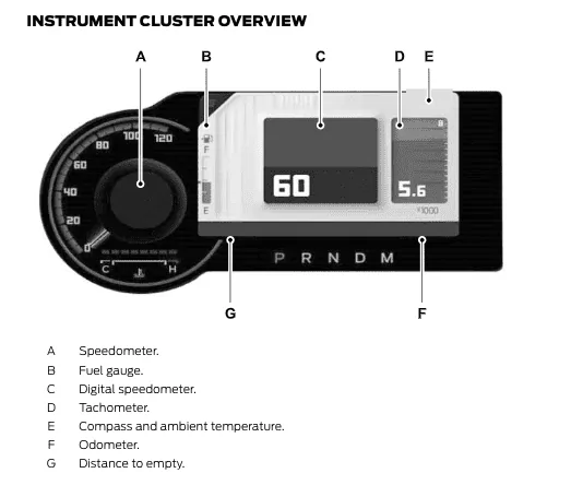 Ford Bronco Disable MyView 2021-Ford-Bronco-Instrument-Cluster