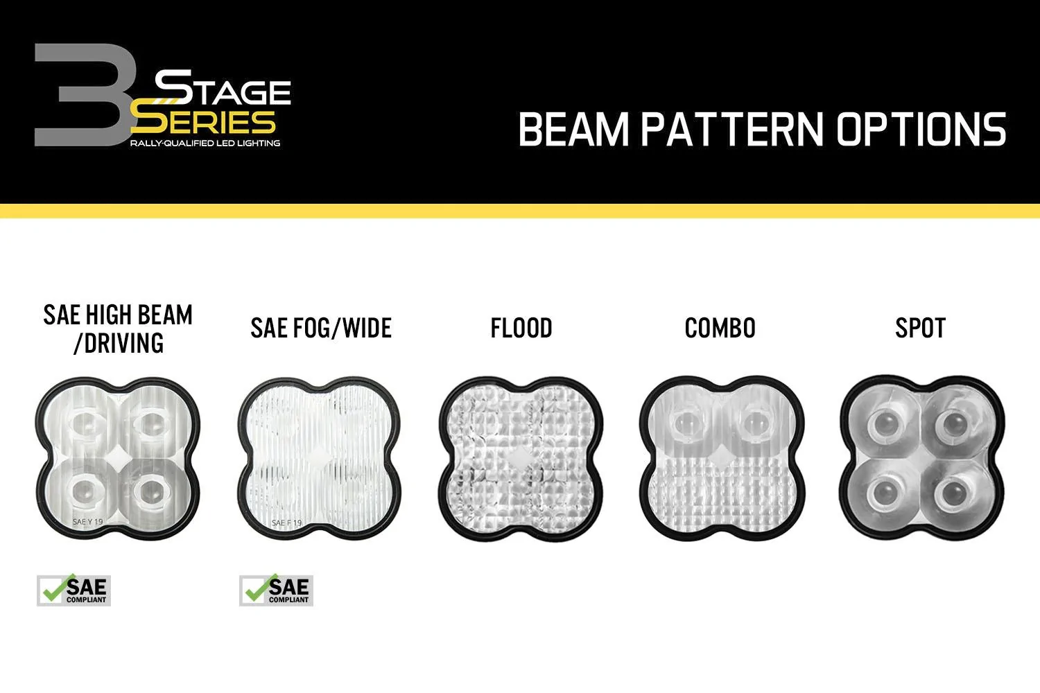 Ford Bronco SS3 3" LED Pods | Diode Dynamics WYTitBr