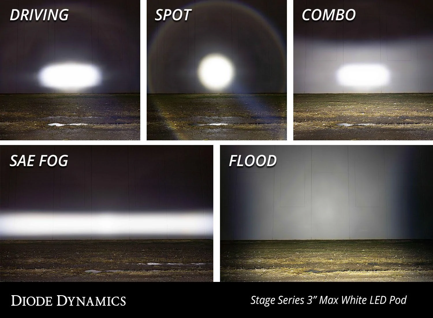 Ford Bronco SS3 3" LED Pods | Diode Dynamics qEnmhBt