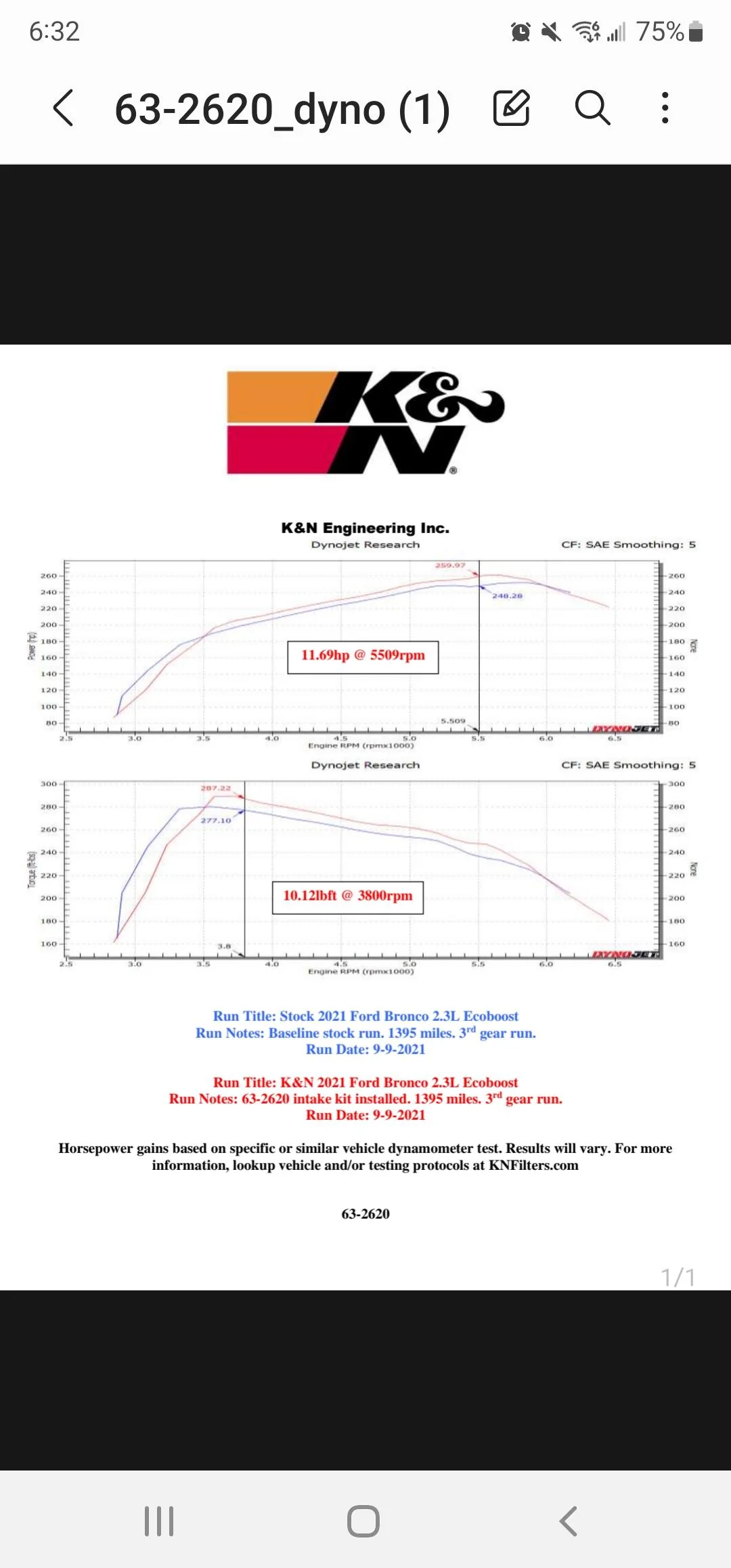Ford Bronco K&N Cold Air Intake Screenshot_20220604-063241_Samsung Notes