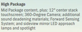 Ford Bronco 360 Deg Camera Views - Lux Package 1599766015032