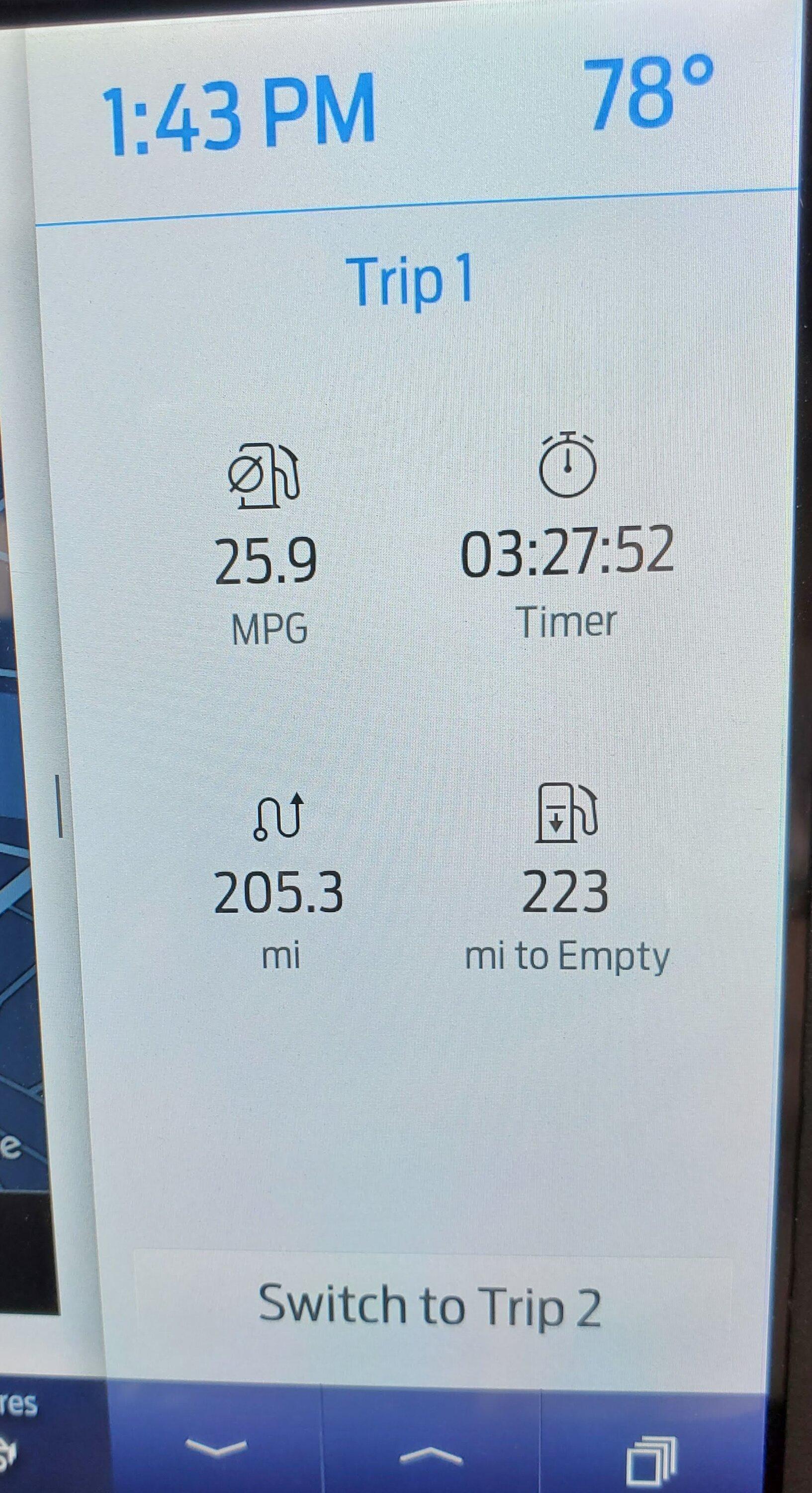 Ford Bronco 3500 miles in 7 days. 'My Impressions" and Comparisons (from a 20+ Jeeps veteran) Moab Fuel Mileage