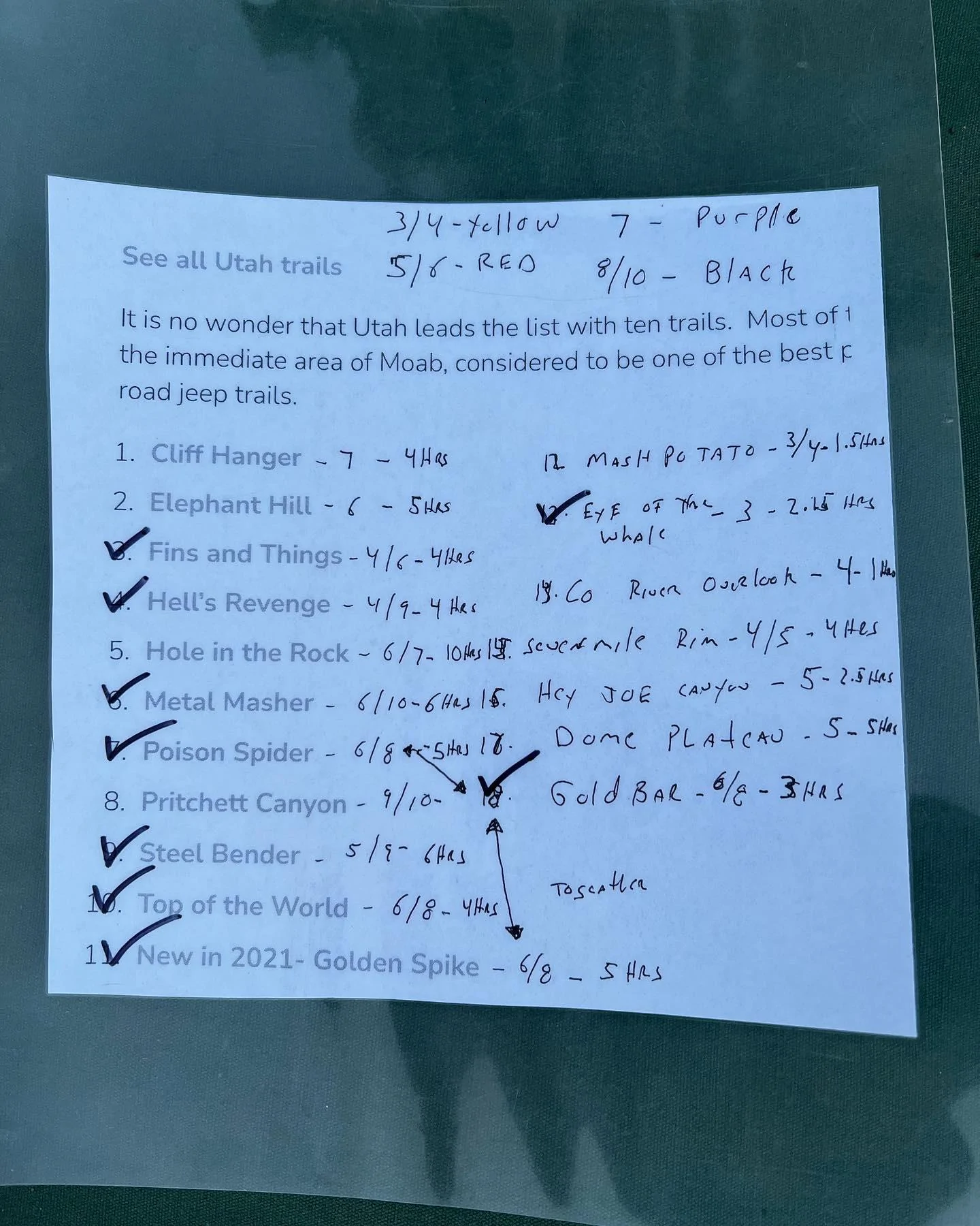 Ford Bronco AMA: 9 days in Moab with Bronco Badlands UVCJ1422