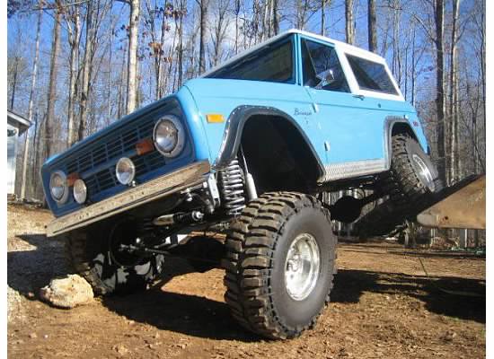 Ford Bronco Early peek @ ROBINS EGG BLUE 2023 Bronco Color, Heritage Edition w/ Squared Flares and Painted MOD Hard Top! downloadfile