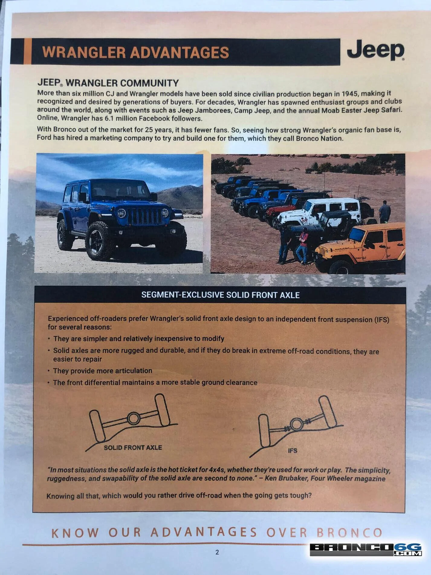 Ford Bronco Addressing Bronco Nation Friction zeas4swlwutlr80veoyr