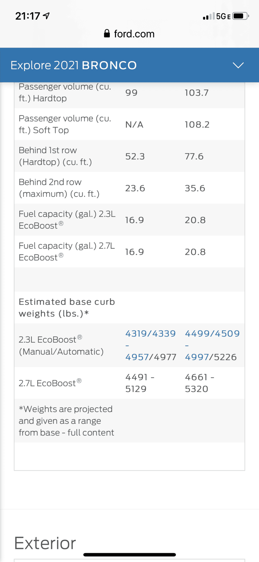 Ford Bronco Do I need the 2.7 if I squatch it out? 73A68771-782D-48C3-B427-5047CDA625F0