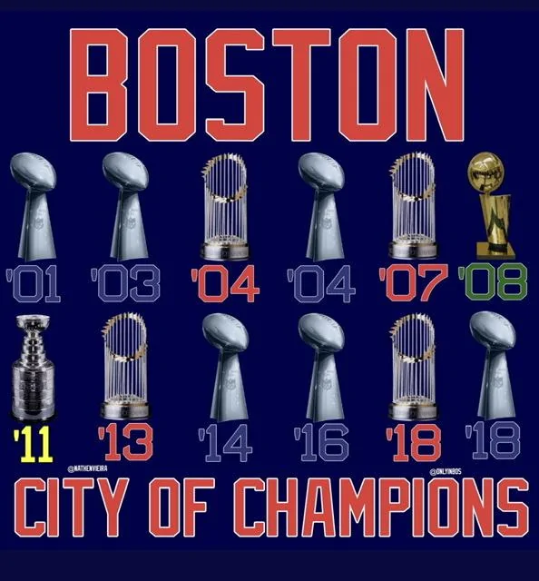 Ford Bronco NFL Teams Roll Call! 1AF1D234-28B3-44B2-9F22-2619B9556F8A