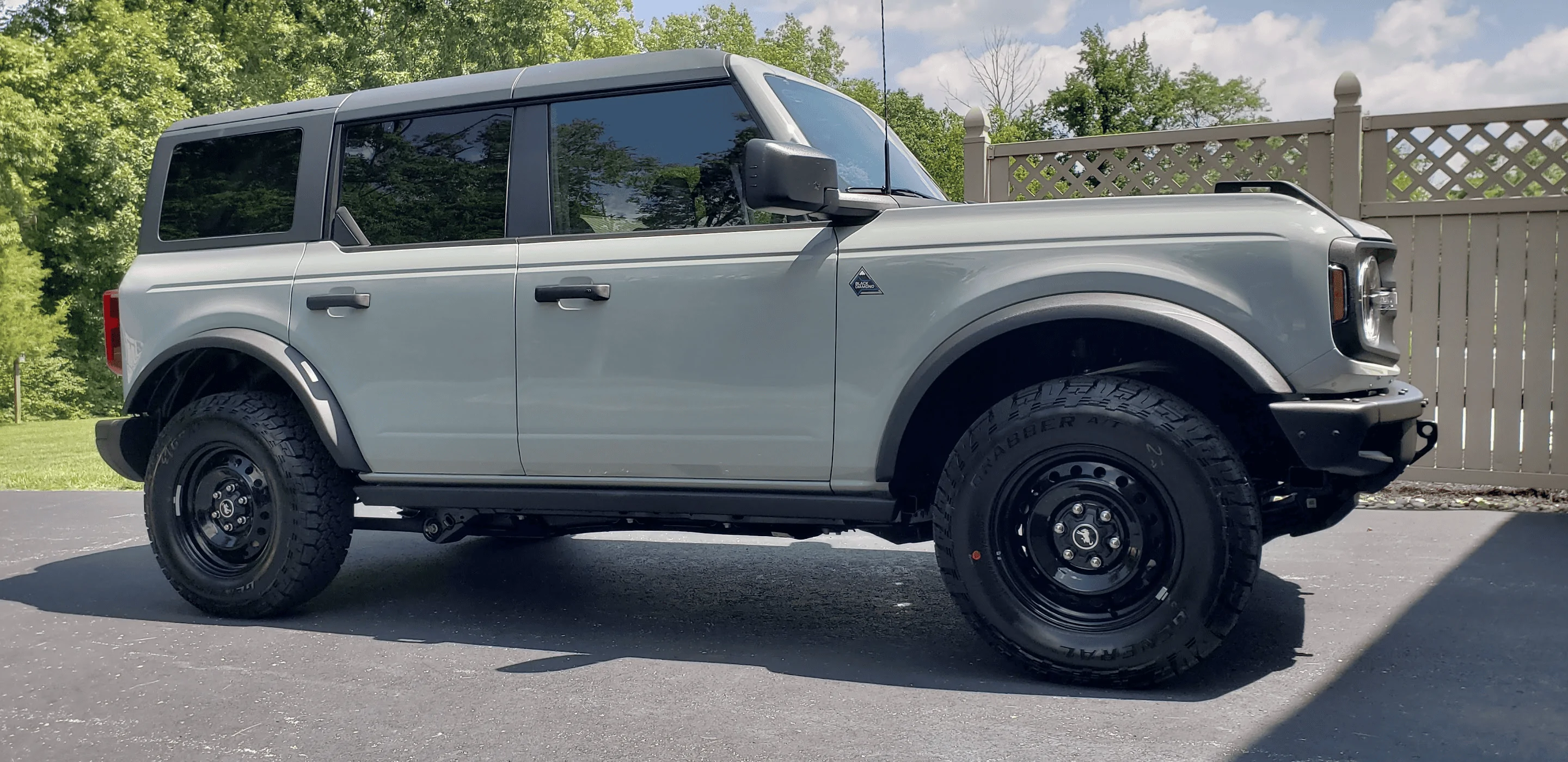 Ford Bronco 6/20/22 Build Week Group 1658432782919
