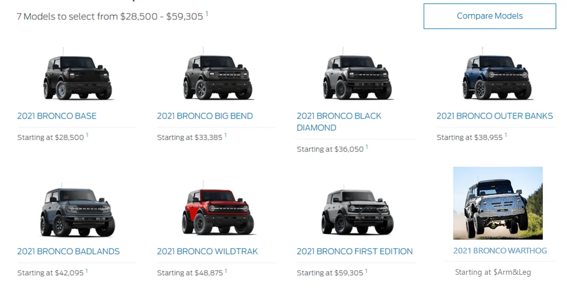 Ford Bronco Bronco Build & Price date 1600207681905
