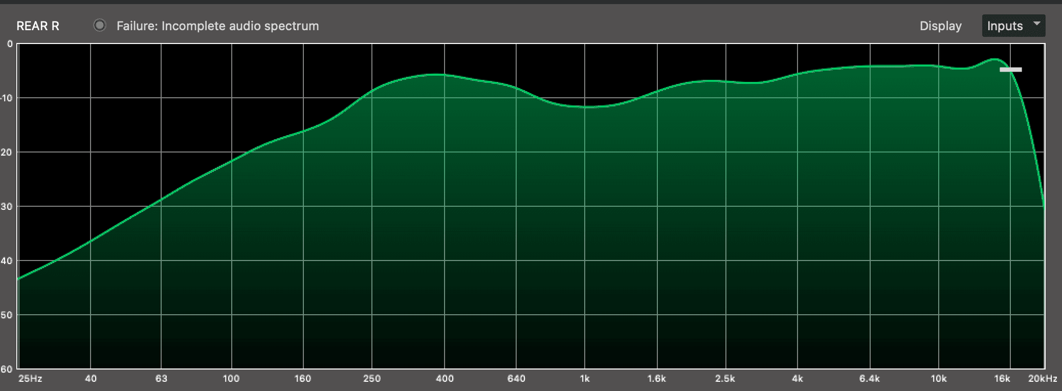 Ford Bronco JL Audio Fix 86 - Base audio measured - Flat front/rear FORSCAN settings Screen Shot 2022-07-31 at 3.04.00 PM