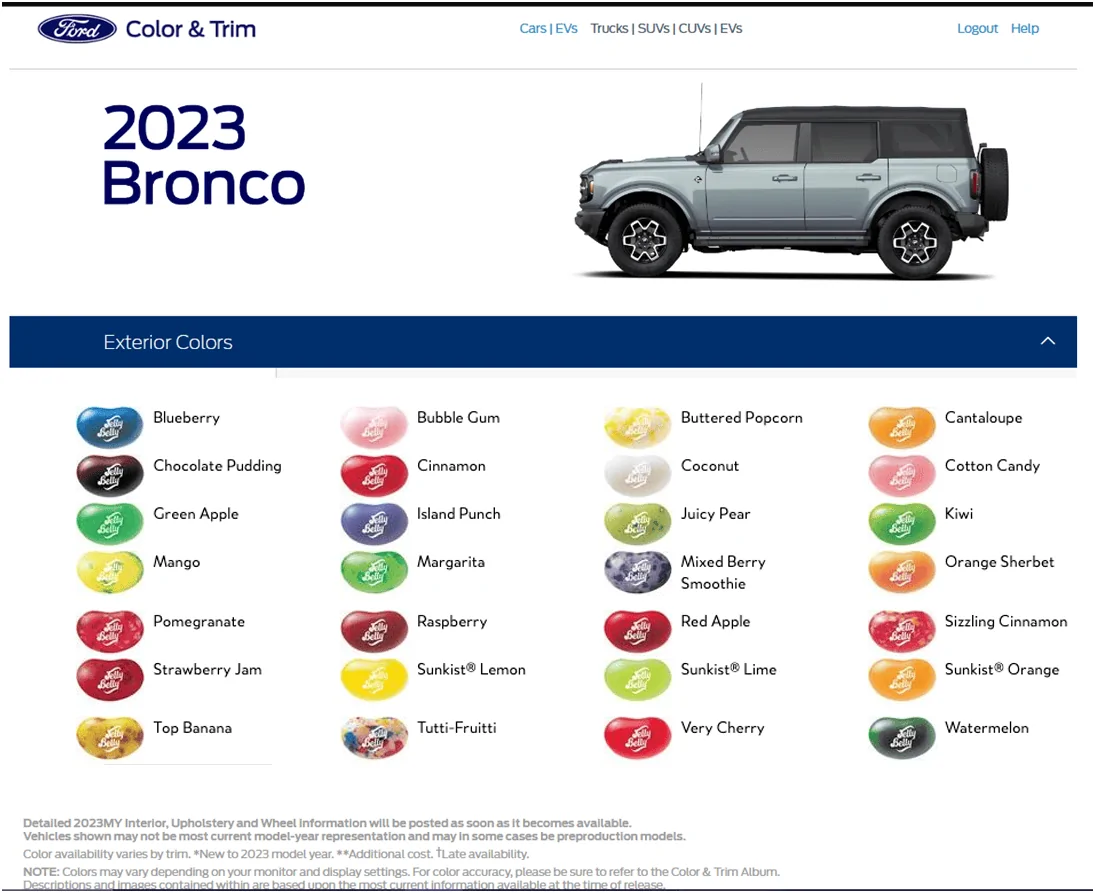 Ford Bronco 2023 Bronco Model Details? 1658932094655 (1)