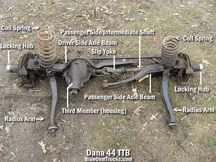 Ford Bronco Does SAS package now come with front locking hubs? 1659554241535