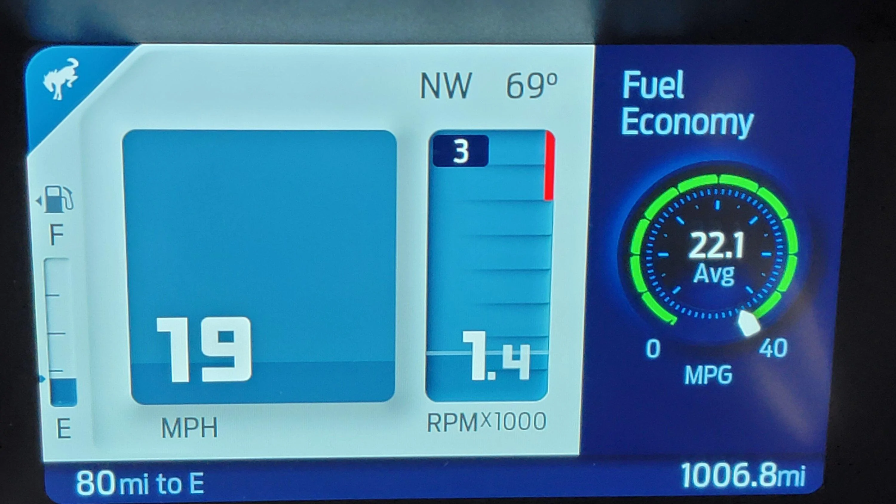 Ford Bronco Manual Vs Automatic Transmission  Mileage 20220802_065555