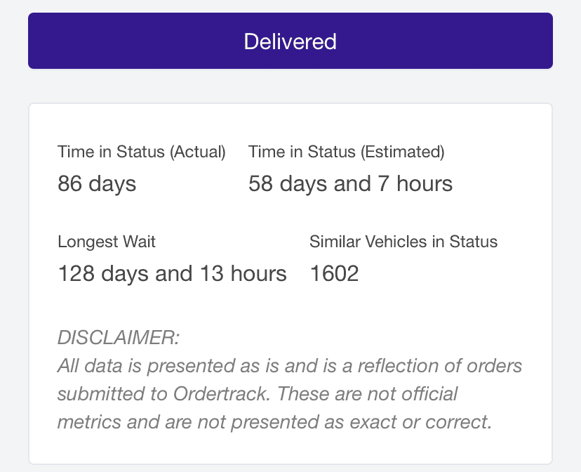 Ford Bronco 🛠 5/16/22 Build Week Group 1660226652579