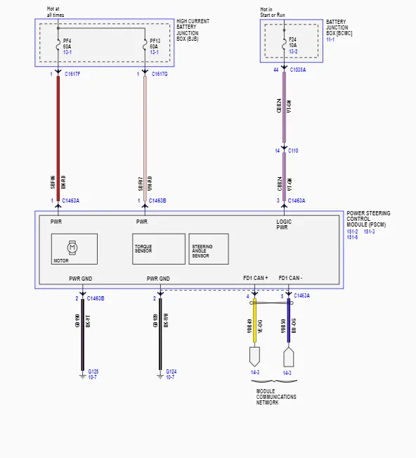 Ford Bronco Rack-Hack.  HOSS 3.0 severe duty STEERING RACK and TIE RODS ...Ford Performance M-3200-WT 1660321220997-png