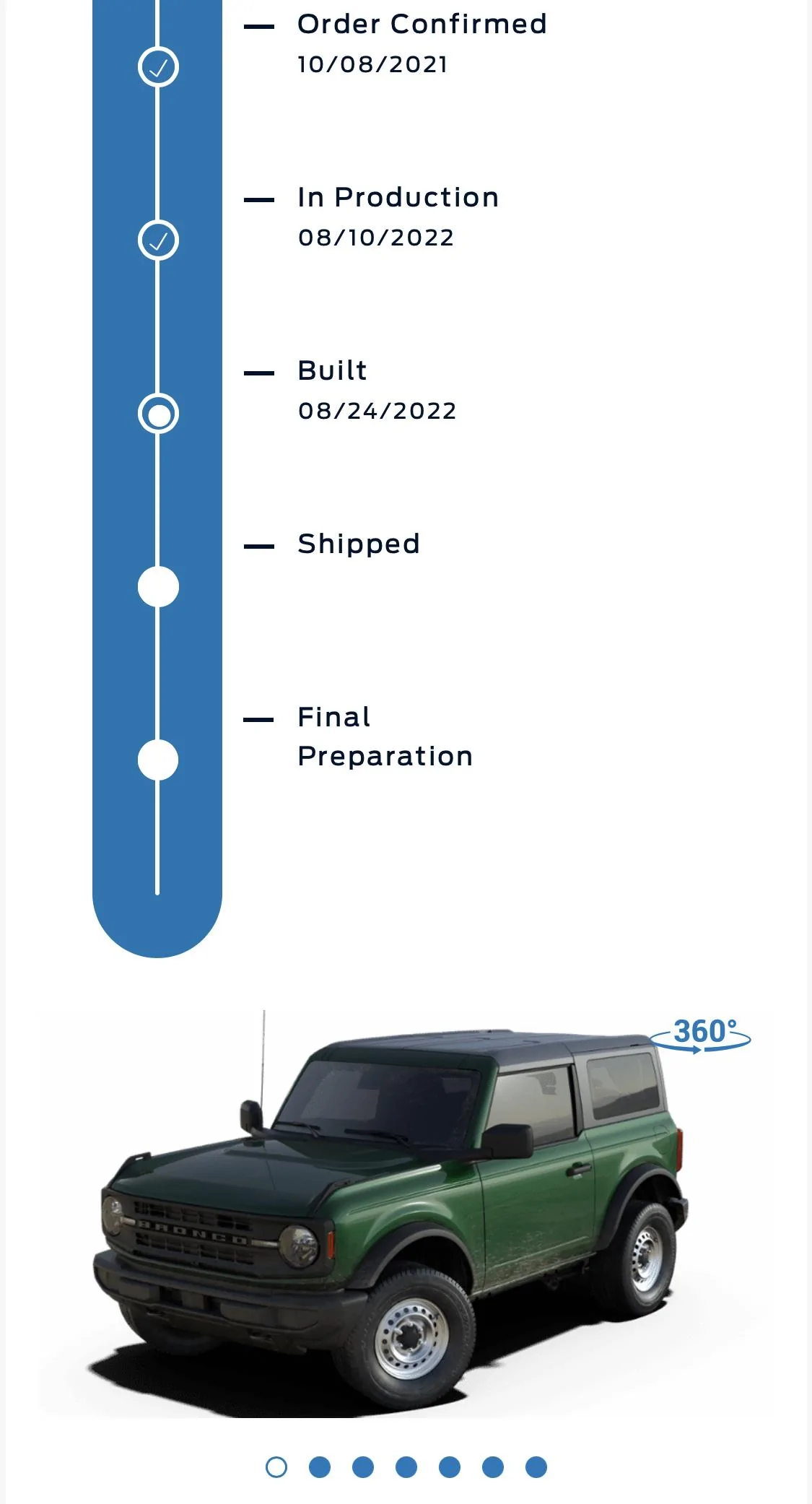 Ford Bronco 8/8/22 Build Week Group. 47446471-2130-4FF6-AA7B-CF779A6C2296
