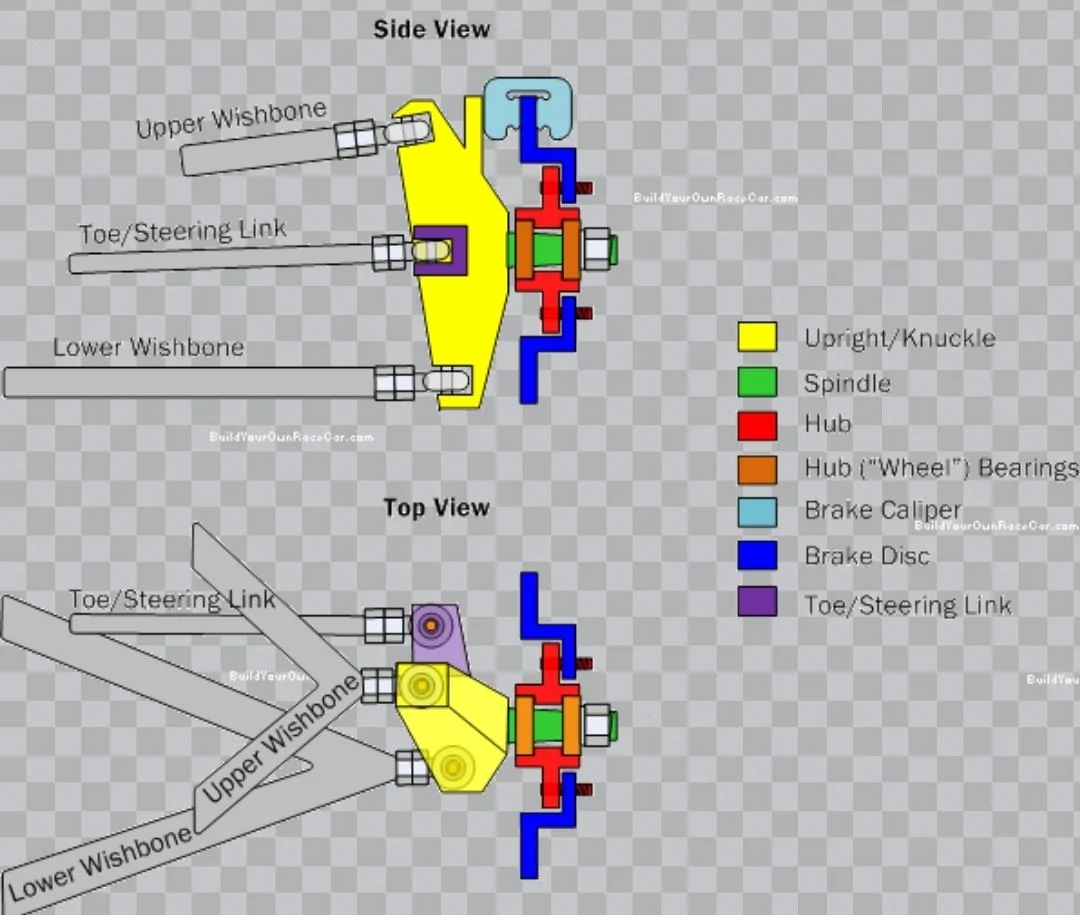 Ford Bronco 2021+ Ford Bronco Alignment Specs - FORD WONT DO MY ALIGNMENT!!! Screenshot_20220827-065848_Googl