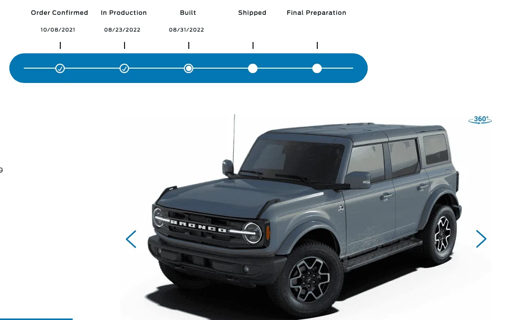 Ford Bronco 8/15/22 Build Week Group Screen Shot 2022-09-01 at 7.08.48 AM