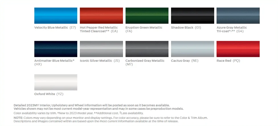 Ford Bronco 2023 Bronco – New Features, Changes, Differences (Including Black Painted MOD Top) 1662232895160