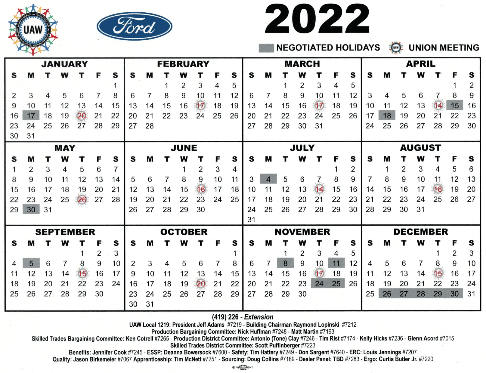 Ford Bronco 8/29/2022 Build Week Group 1662378551154