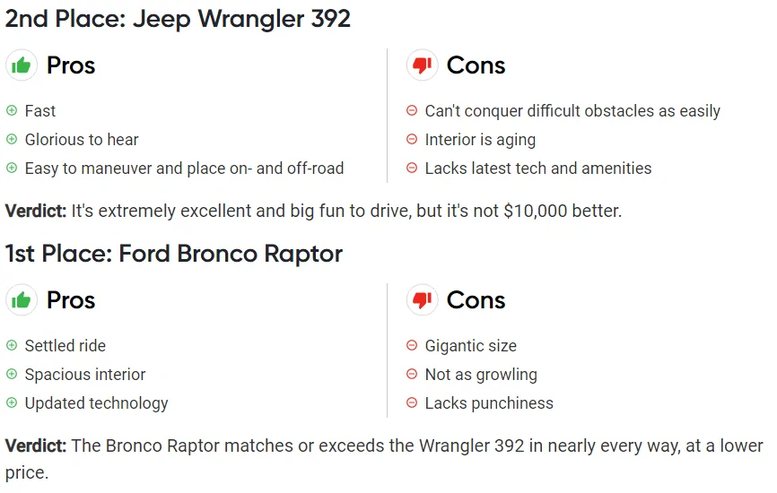 Ford Bronco Motortrend: Bronco Raptor vs Jeep 392 XR: Battle of the Badass Off-Roaders mt braptor