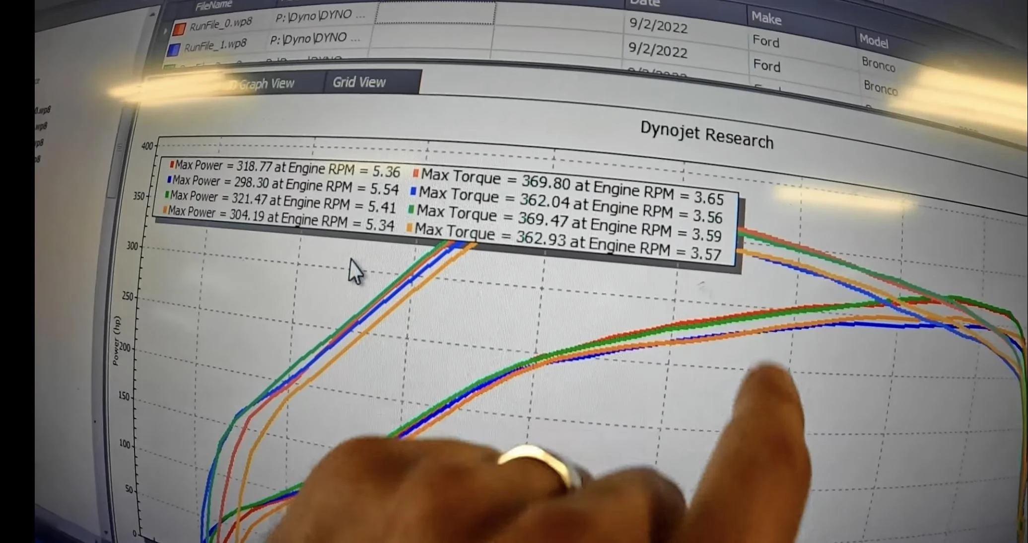 Ford Bronco First Dyno Runs for the 2022 Bronco Raptor [Video] BA039A9E-0B0A-43BA-856C-AA7AFE13E0D0