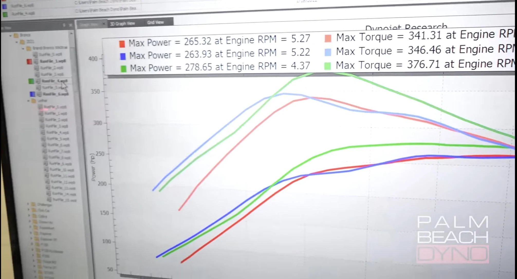 Ford Bronco First Dyno Runs for the 2022 Bronco Raptor [Video] 3465CA89-362C-461B-8116-94239B6CFE04